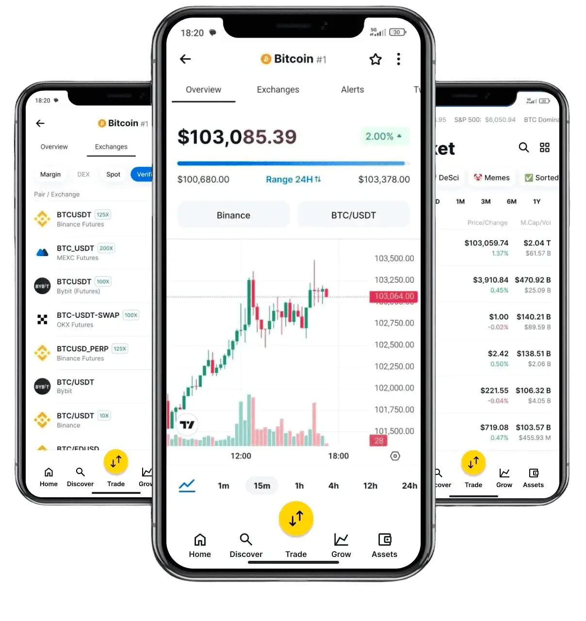 Cantrustbit trading app