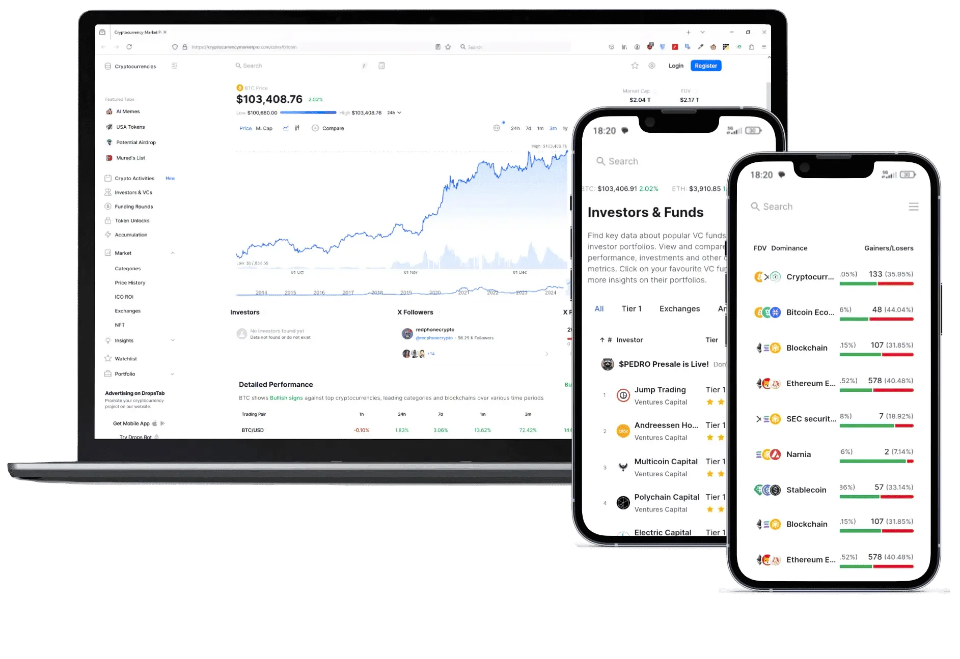 Cantrustbit crypto investing